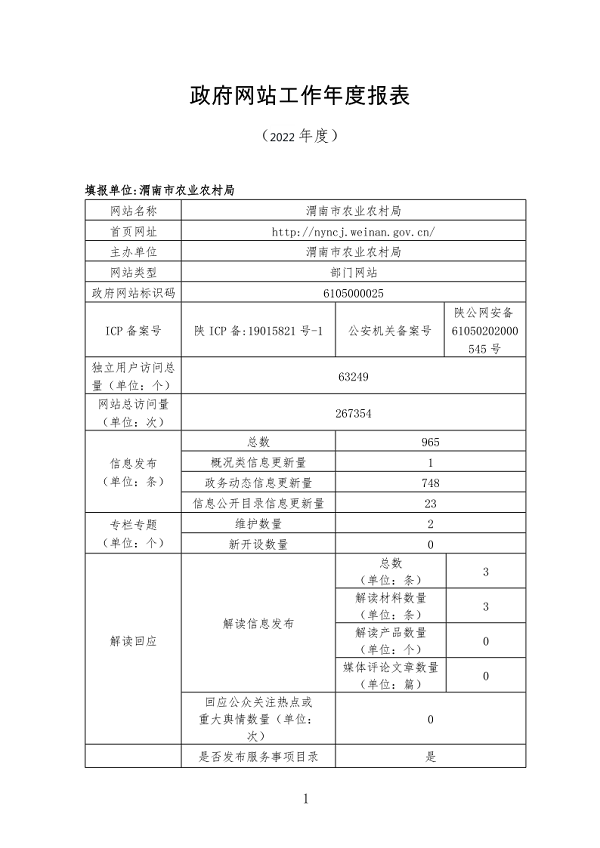 渭南市农业农村局政府网站工作年度报表(2022年度）
