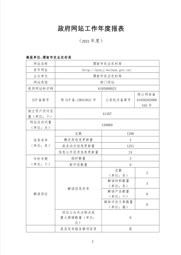渭南市农业农村局政府网站工作年度报表(2021年度）